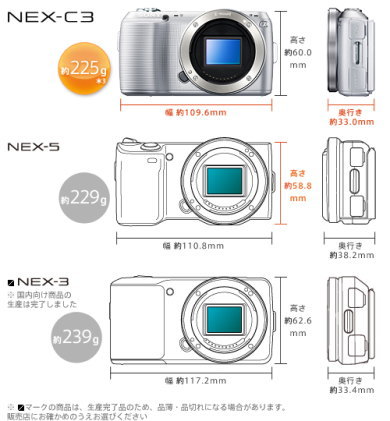 SONYデジタル一眼レフカメラ”α”Eマウント NEX-C3シリーズ ソニーストア