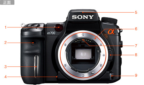 SONYデジタル一眼レフカメラ α700 ソニースタイルモデル